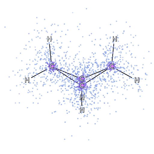 Simulated electrons sampled from FermiNet move around the bicyclobutane molecule.