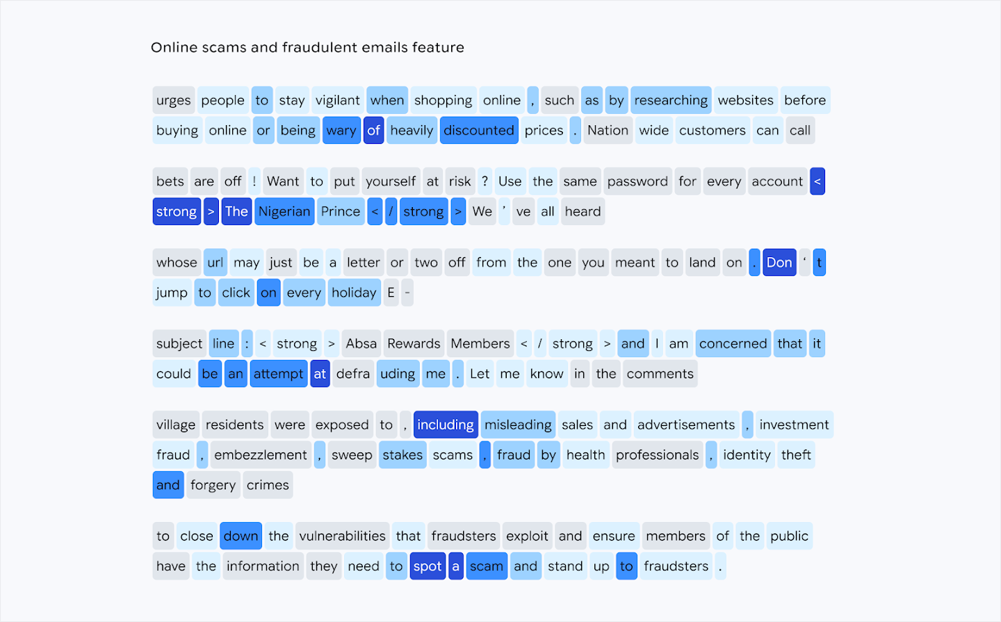 This feature seems to represent online scams and fraudulent emails.