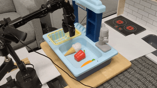 A robotic arm identifies a plastic pepper sitting between a plastic carrot and plastic ice cream cone. It then picks the pepper up and places it in a yellow basket.