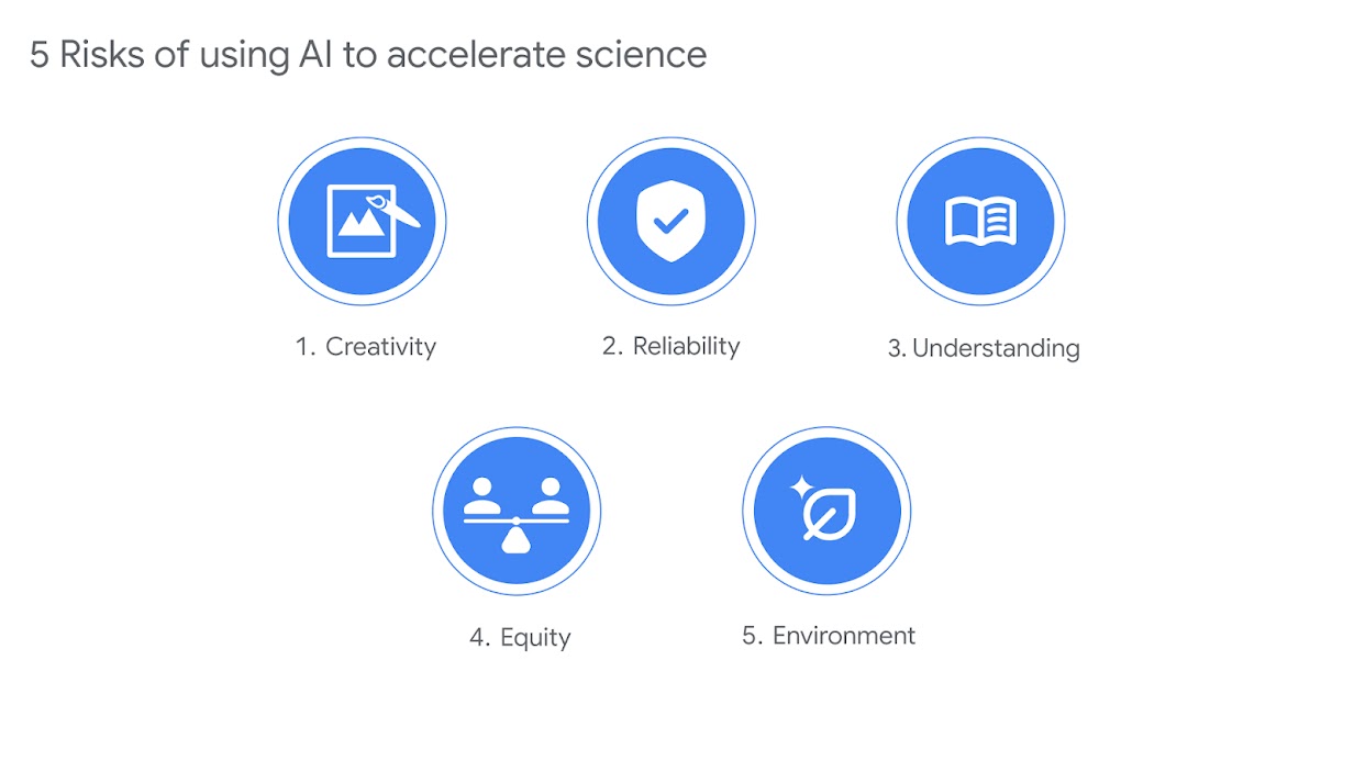 5-risks-of-accelerating-science