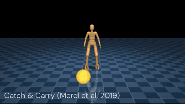 A simulated humanoid figure catches a ball thrown to it at various angles and speeds.